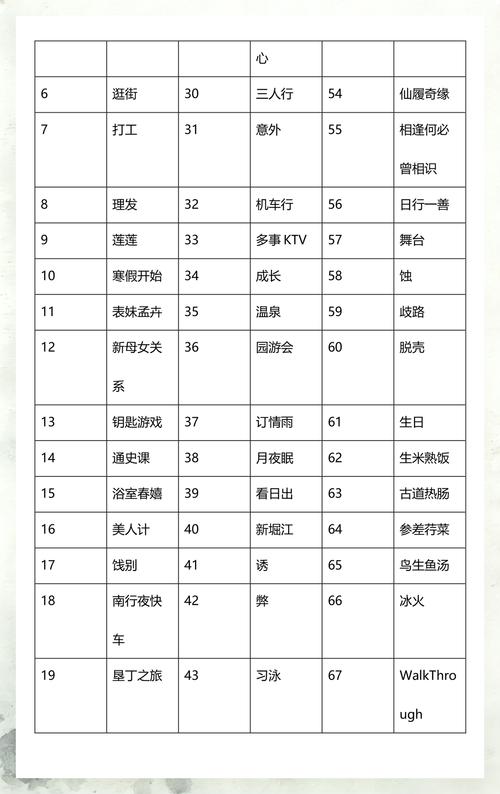 家轮乱小说全文在线阅读 - 热门家庭伦理小说推荐