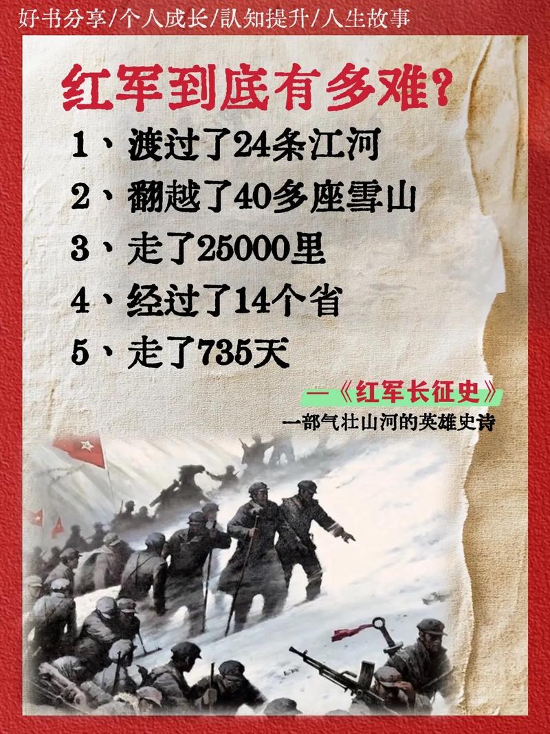 长征在线全文阅读 | 红军长征史经典作品