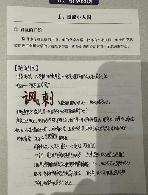 格列佛游记在线阅读 | 完整版免费阅读