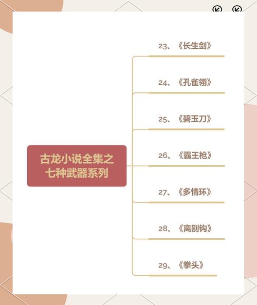 苏菲的世界在线阅读｜哲学启蒙经典，青少年必读小说