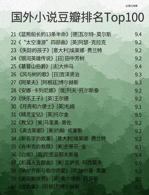 世界名著在线阅读 | 经典文学电子书免费看