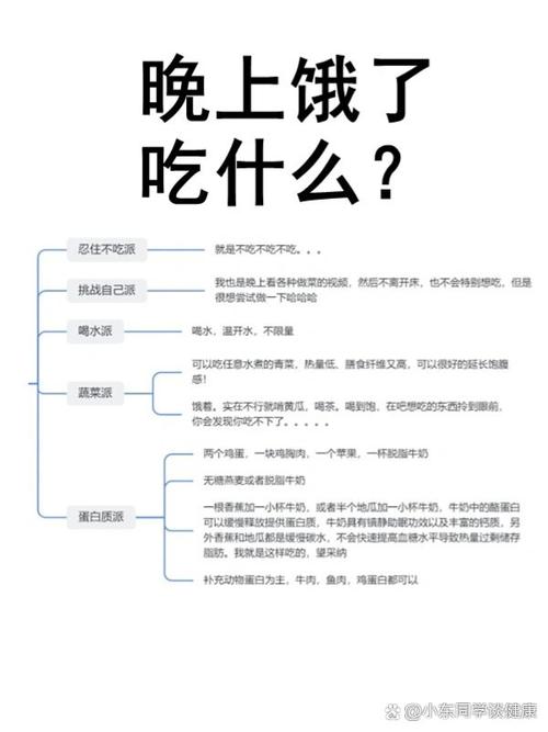 饿了怎么办?在线全文阅读指南,快速解决饥饿难题